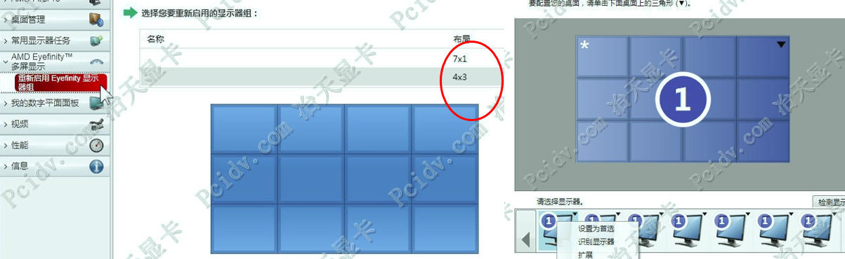 pcidv.com/amd eyefinity pro12˫1*7,4X3ͼ